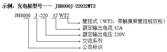 2.JH8000J-22032WT-S，，，，LT-S充电桩 交流7kw塑料 图1.jpg